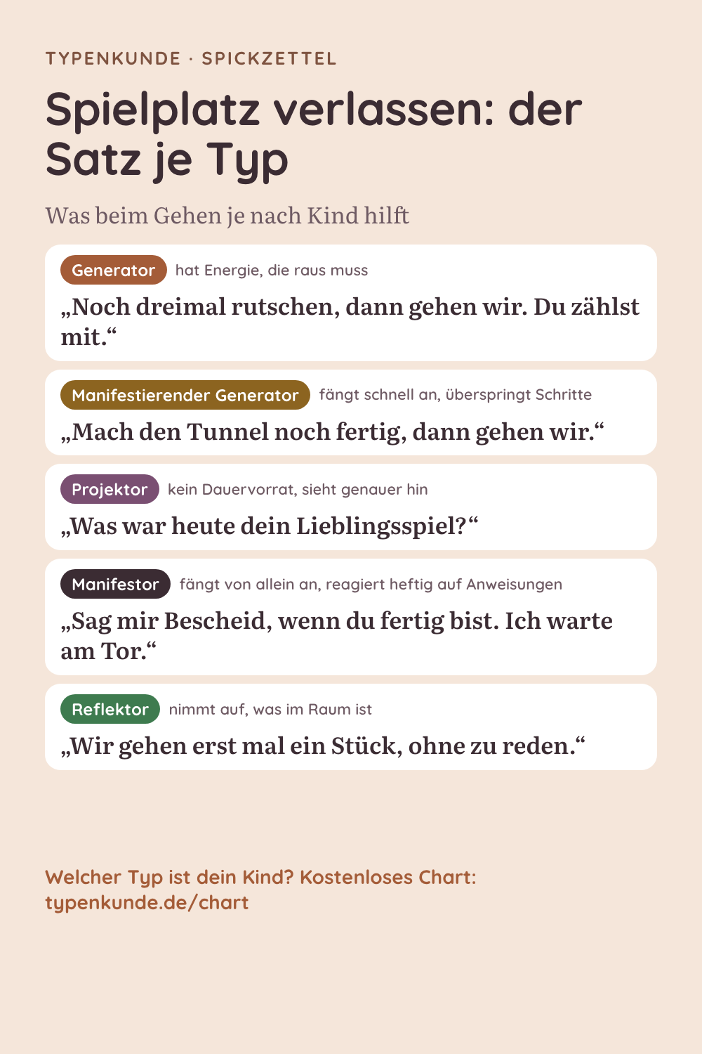 Spickzettel: Spielplatz verlassen: der Satz je Typ